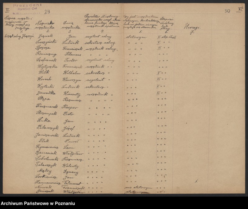 Obraz 17 z jednostki "[Spisy urzędników podległych Dyrekcji Ceł]"