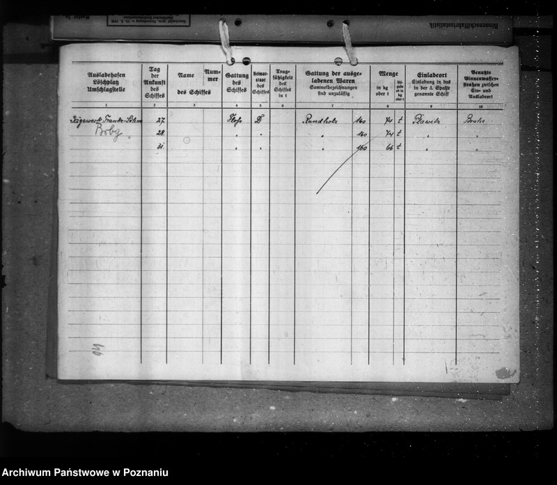 Obraz 18 z jednostki "Monatsübersichten über die Ankunft von Schiffen und Güter in wichigeren Häfen"