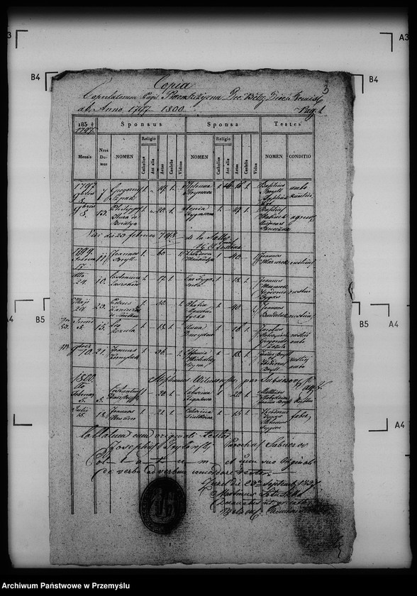 Obraz 7 z jednostki "[Kopie ksiąg metrykalnych parafii Siebieczów z filiami Leszczaków, Piwowszczyzna, Rusin, Wierzbiąż (dekanat Bełz)]"