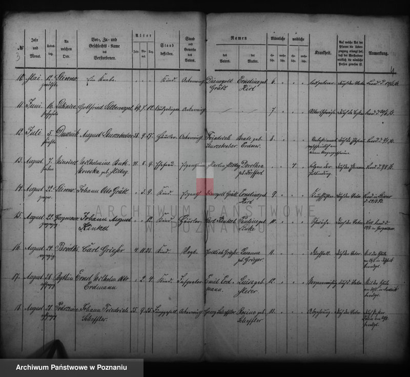 Obraz 3 z jednostki "Sterbe- Register"