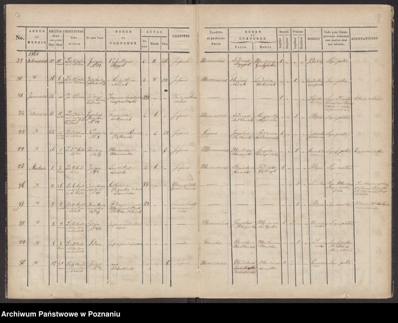 Obraz 6 z jednostki "Księga zgonów"