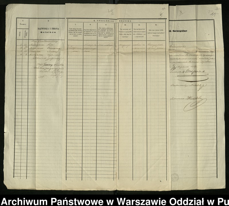 image.from.unit.number "O urządzaniu chłopów byłej rządowej wsi Szulborze-Koty, gm. Szulborze Koty wchodzącej w skład prywatnej własności Godlewo należące do ziemianina Osipowi Maławskiemu"