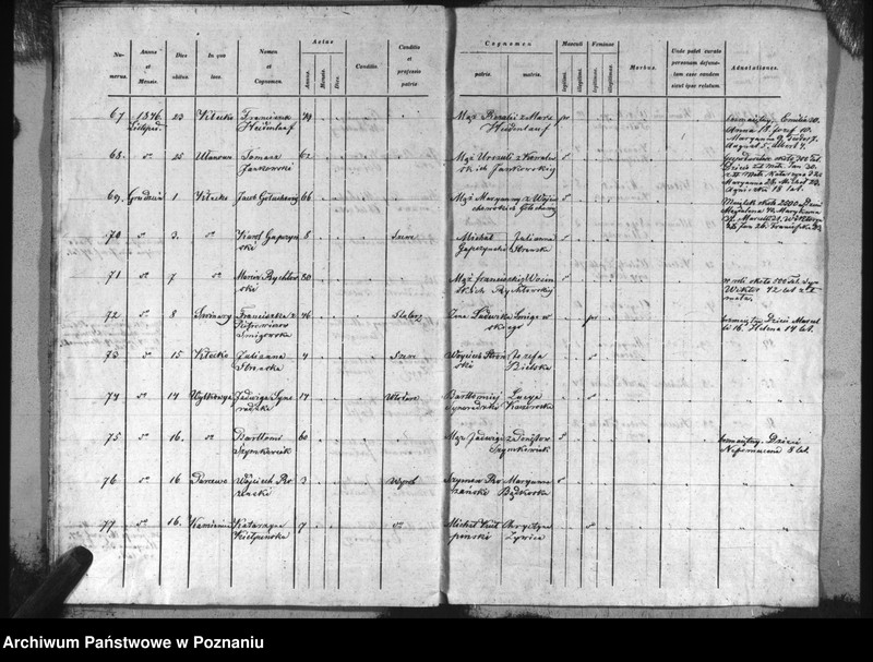 image.from.unit.number "Specyfikacja zmarłych"