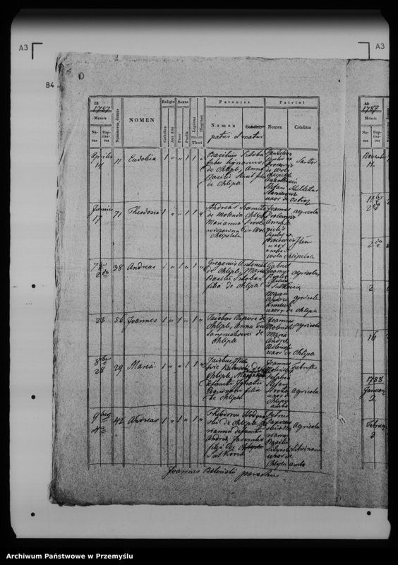 image.from.unit.number "[Kopie ksiąg metrykalnych parafii Chliple z filią Sadkowice (dekanat Mościska)]"