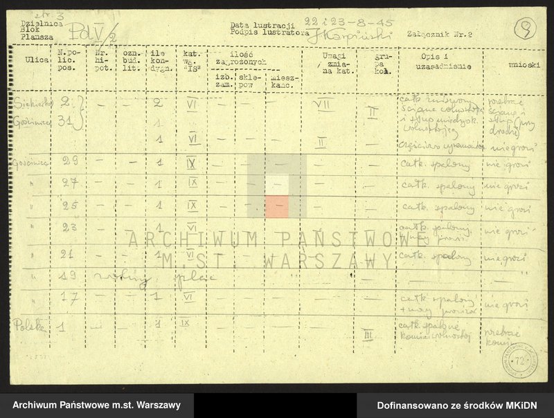 image.from.unit.number "Warszawa Pd. Fragment między ulicami: Bartycka, Nadrzeczna, Wschodnia, Gościniec, Polska, Kątna, Bluszczańska, Bukowińska"