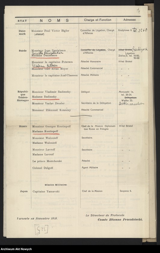 image.from.unit.number "Spisy członków korpusu dyplomatycznego w Warszawie"