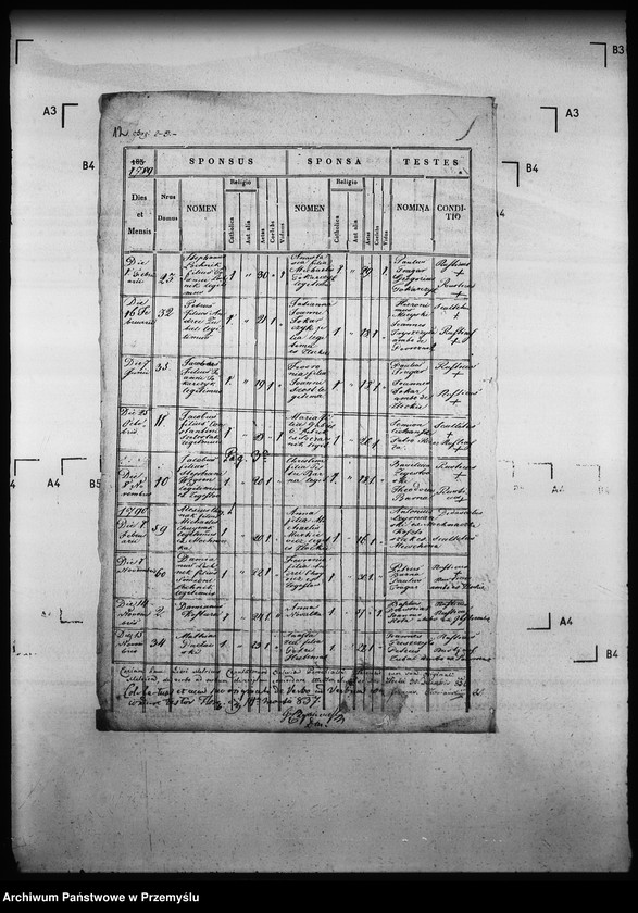 image.from.unit.number "[Kopie ksiąg metrykalnych parafii Złockie z filiami Jastrzębik, Szczawnik (dekanat Muszyna)]"