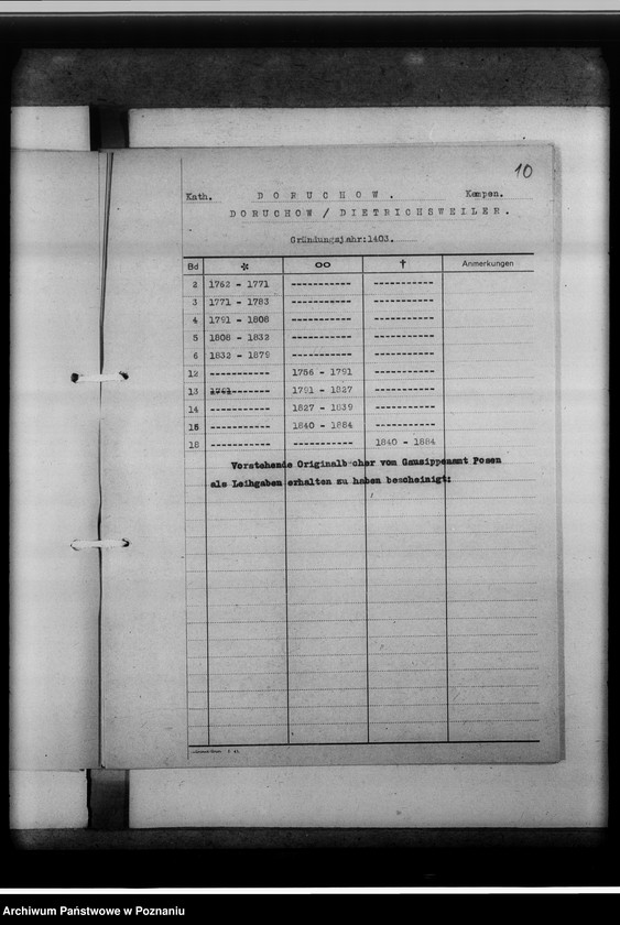 image.from.unit.number "Bücherverzeichnis, Kreissippenamt Kempen [Kępno]"