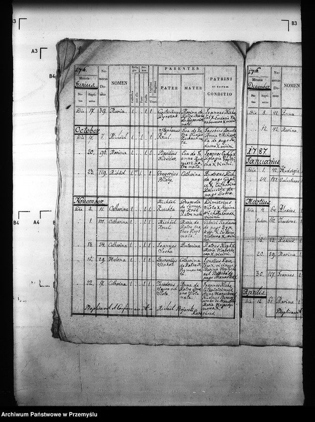 image.from.unit.number "[Kopie ksiąg metrykalnych parafii Manasterz z filią Czerwona Wola (dekanat Sieniawa)]"