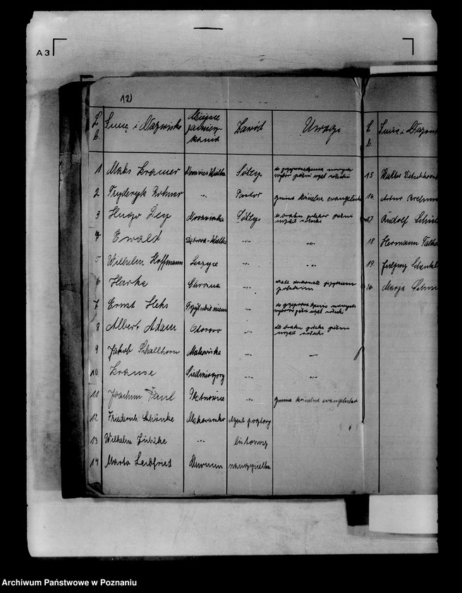 Obraz 16 z jednostki "Wykazy osób narodowości niepolskiej zatrudnionych w urzędach państwowych"