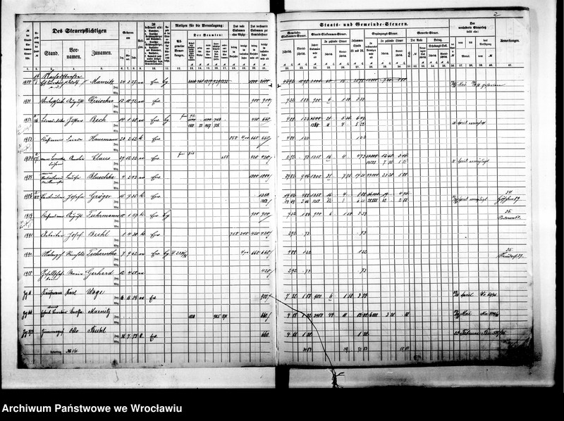 image.from.unit.number "Steuerrole"