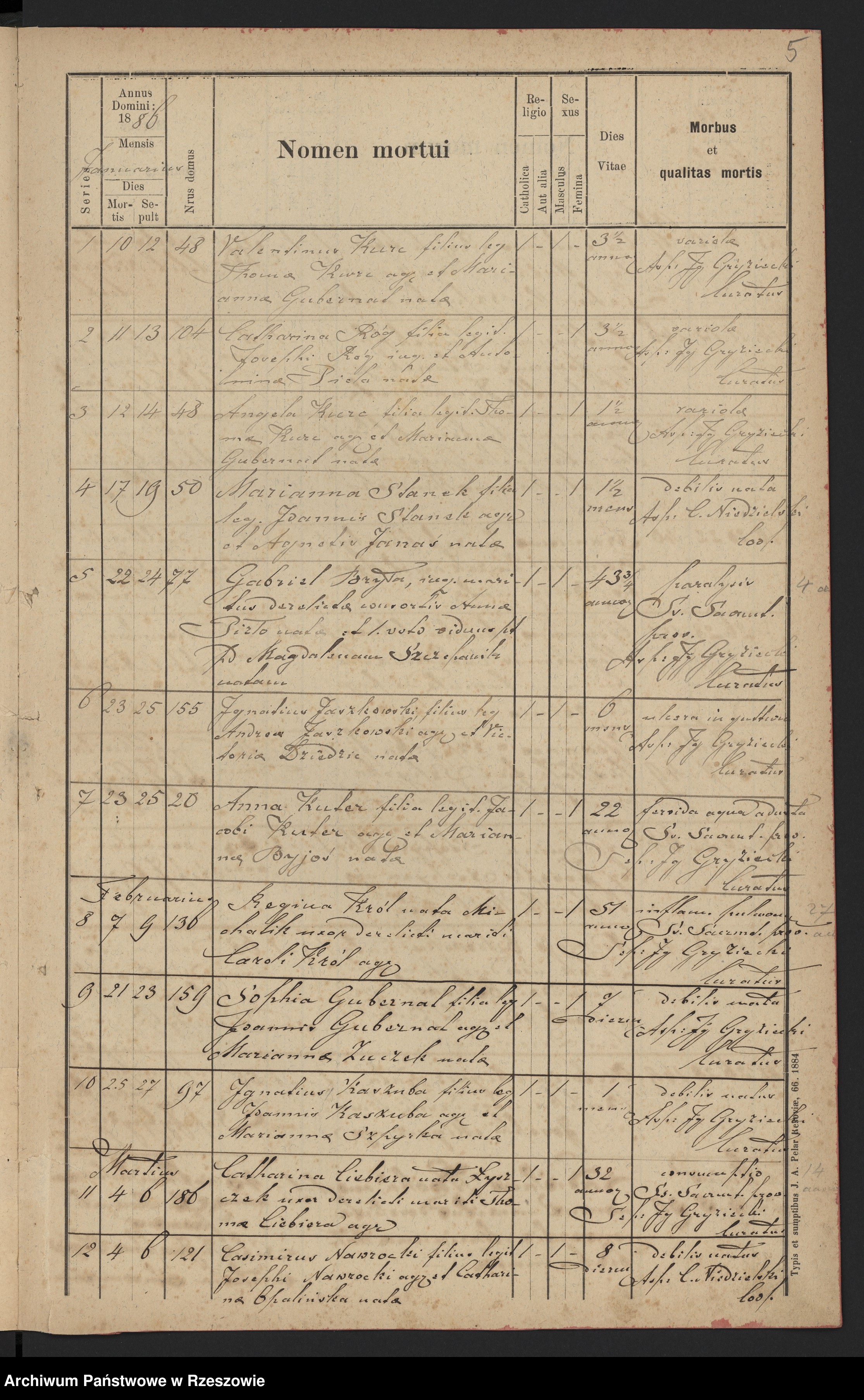 Skan z jednostki: Księga akt zgonów wieś Zgłobień