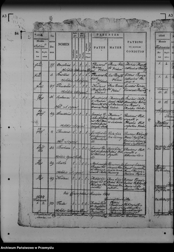 image.from.unit.number "[Kopie ksiąg metrykalnych parafii Miłków (dekanat Lubaczów)]"