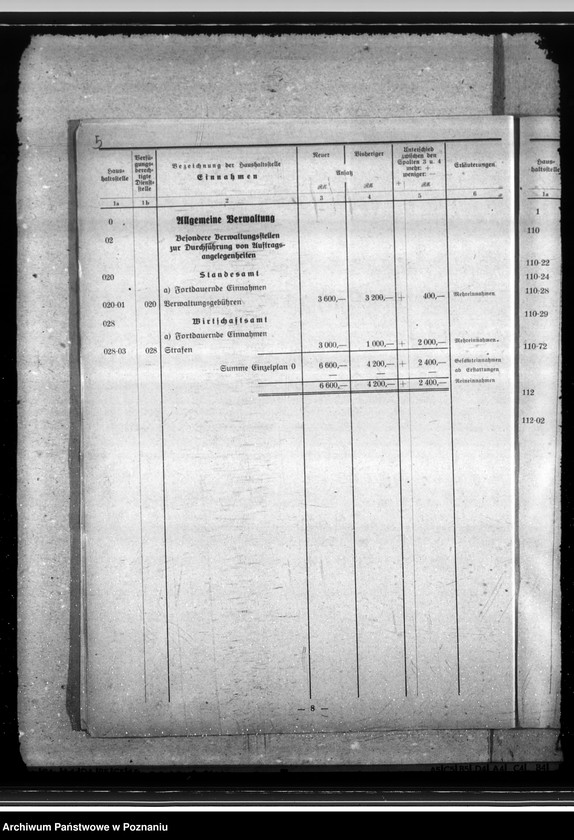 Obraz 10 z jednostki "Nachtragshaushaltssatzung der Regierungshauptstadt Hohensalza (Inowrocław)"