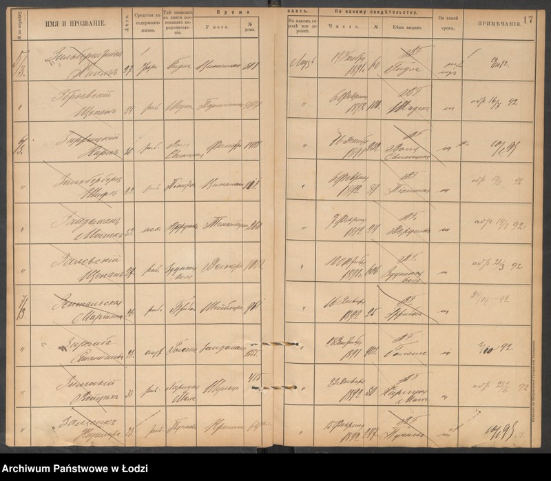 Obraz 19 z jednostki "[Księga ludności niestałej m. Łodzi lit. Z]"