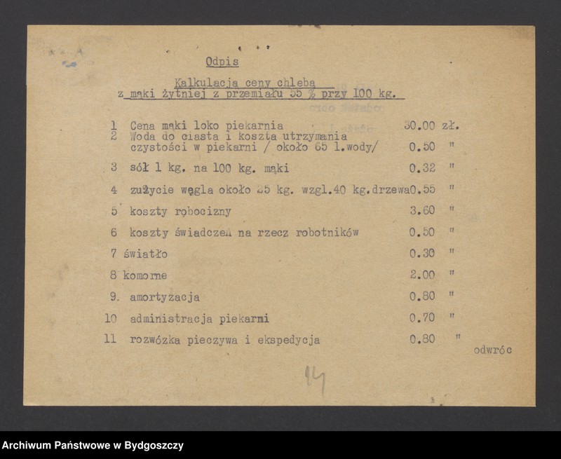 image.from.unit.number "Ceny na artykuły pierwszej potrzeby"