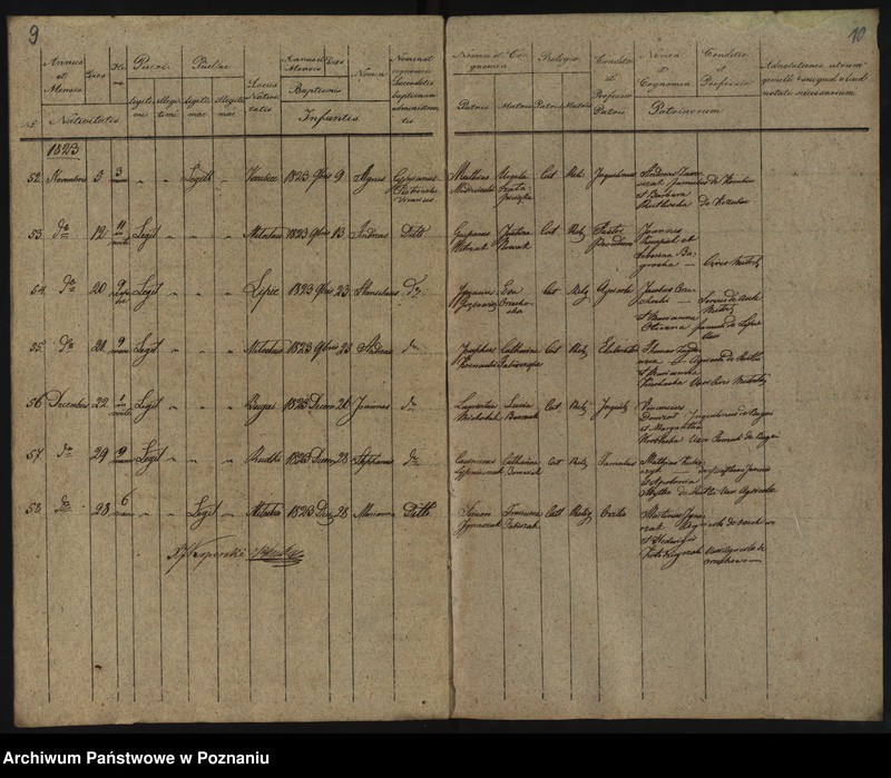 Obraz 8 z jednostki "Duplikatus Librorum Metrices Baptisatorum, Copulatorum et Mortuorum"