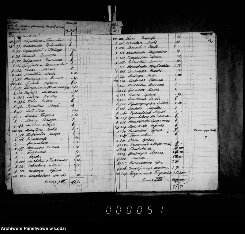 Obraz 10 z jednostki "Ob osveščeniju gorodskich fonarej"