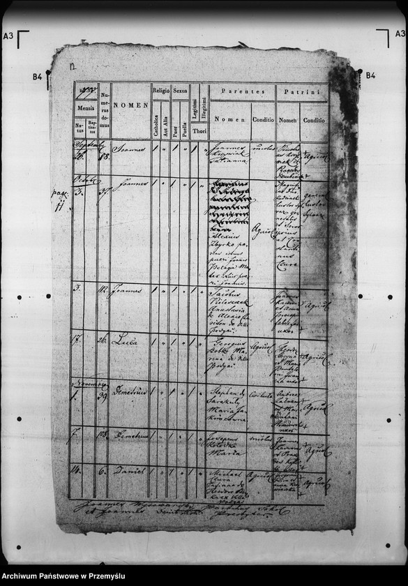 image.from.unit.number "[Kopie ksiąg metrykalnych parafii Sokola z filią Podgać (dekanat Mościska)]"