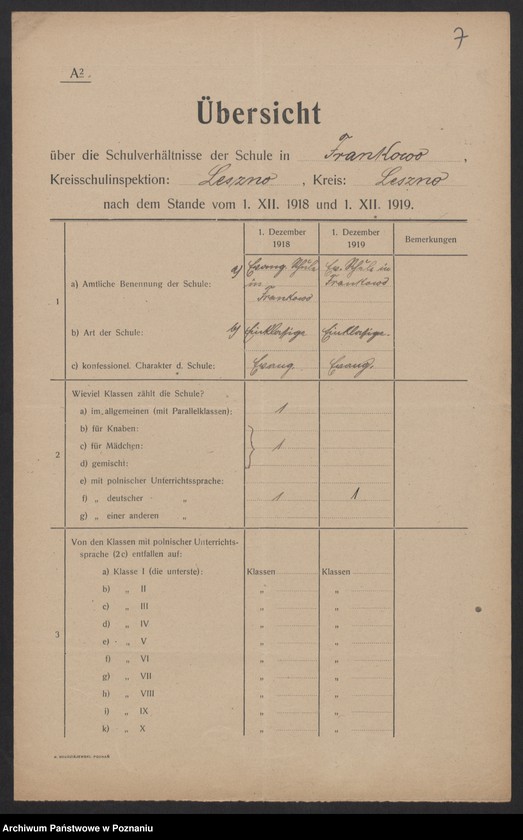 Obraz 7 z jednostki "[Dane dotyczące poszczególnych szkół leżących na terenie Inspektoratu Szkolnego w Lesznie]"