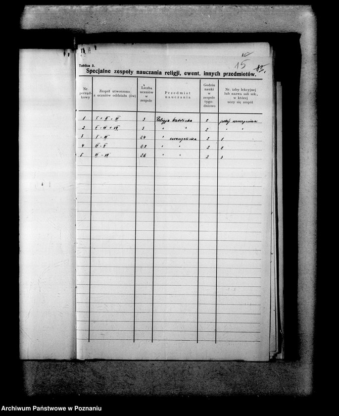 Obraz 19 z jednostki "Prywatna Szkoła Powszechna z niemieckim językiem nauczania- Międzychód"