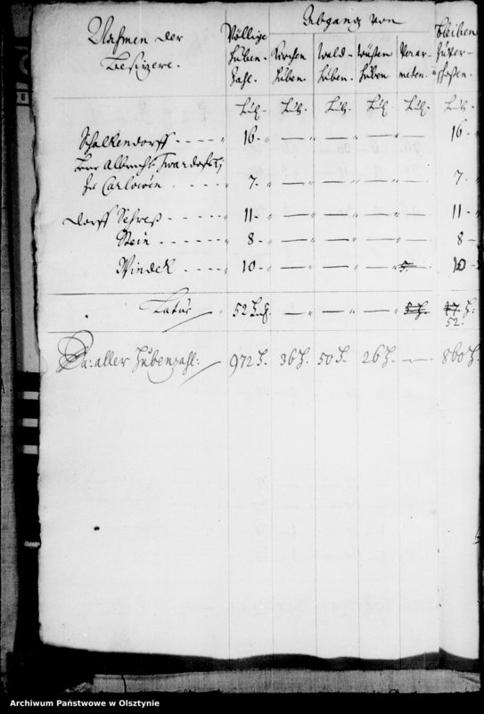 image.from.unit.number "Contributions-Register"