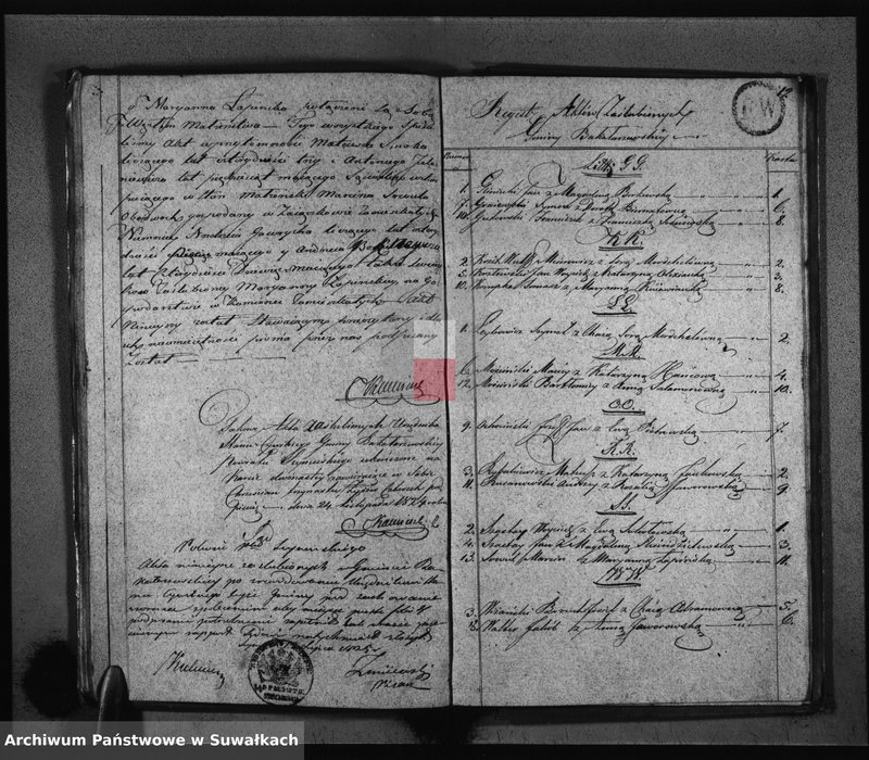 Obraz 15 z jednostki "Akta Zaślubionych Urzędnika Stanu Cywilnego Gminy Bakałarzewskiey Na Rok 1824-ty"