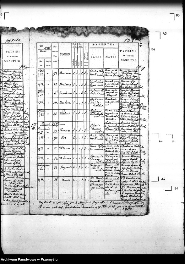 Obraz 11 z jednostki "[Kopie ksiąg metrykalnych parafii Hańczowa z filią Ropki (dekanat Gorlice)]"