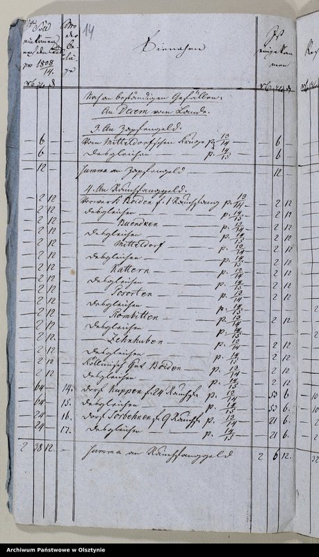 image.from.unit.number "Kirchenkassen Rechnung der Saalfeldschen Stadt Kirche über Einnahme und Ausgabe"