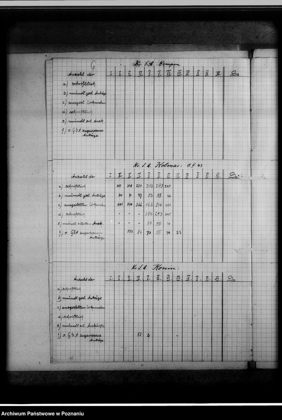Obraz 10 z jednostki "Leistungsberichte der Kreissippenämter. Statistik"