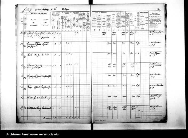 image.from.unit.number "Personenverzeichnisse"