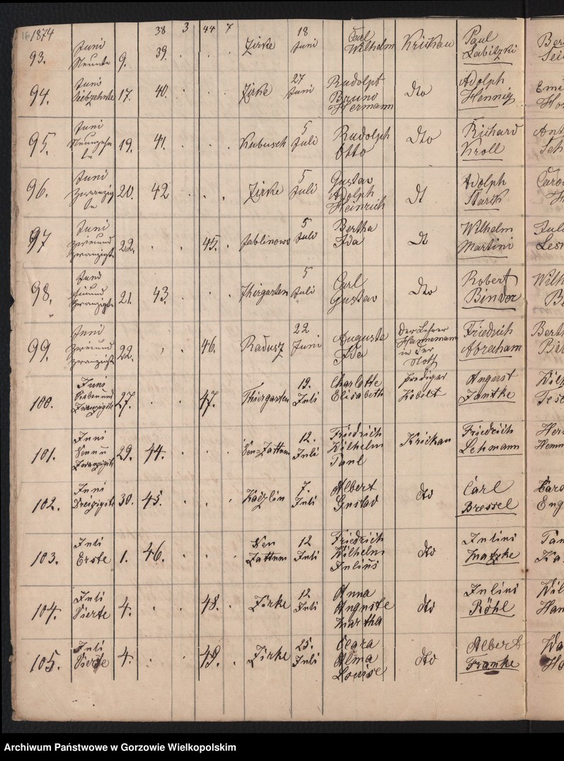 image.from.unit.number "Duplikate Kirchenbuch zu Zirke [Sieraków] (evangelisch)."