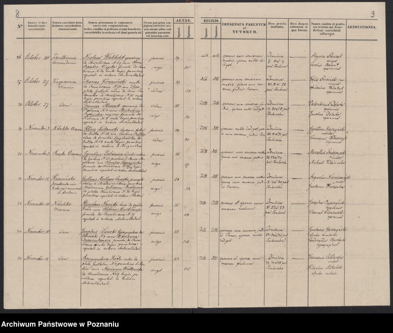 Obraz 7 z jednostki "Indeks małżeństw"