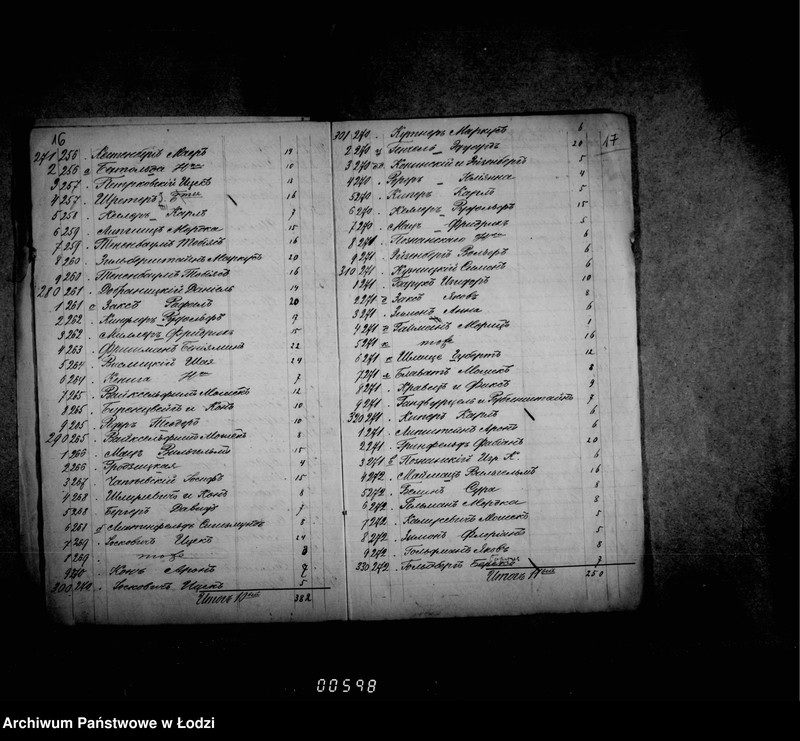 Obraz 16 z jednostki "O rospisjach i štatach"