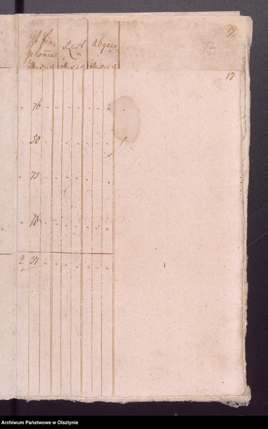 image.from.unit.number "Kobultische Kirchen Jahres-Rechnung über Einnahme und Ausgabe Geld"