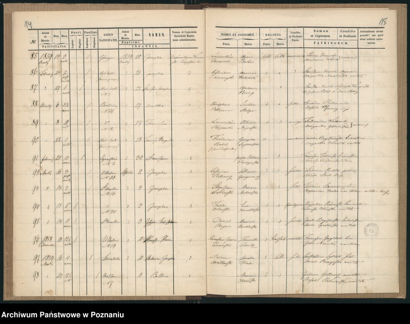 Obraz 10 z jednostki "Księga urodzeń"