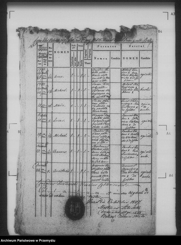 image.from.unit.number "[Kopie ksiąg metrykalnych parafii Żużel z filią Cebłów (dekanat Bełz)]"