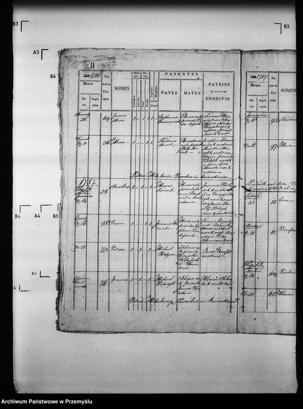 image.from.unit.number "[Kopie ksiąg metrykalnych parafii Smerekowiec (dekanat Gorlice)]"