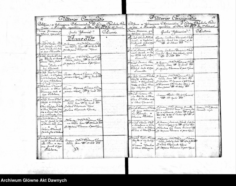 image.from.unit.number "Parafia: Zimna Woda. Dekanat: Gródek Jagielloński. Skorowidz ślubów zawartych w parafii."