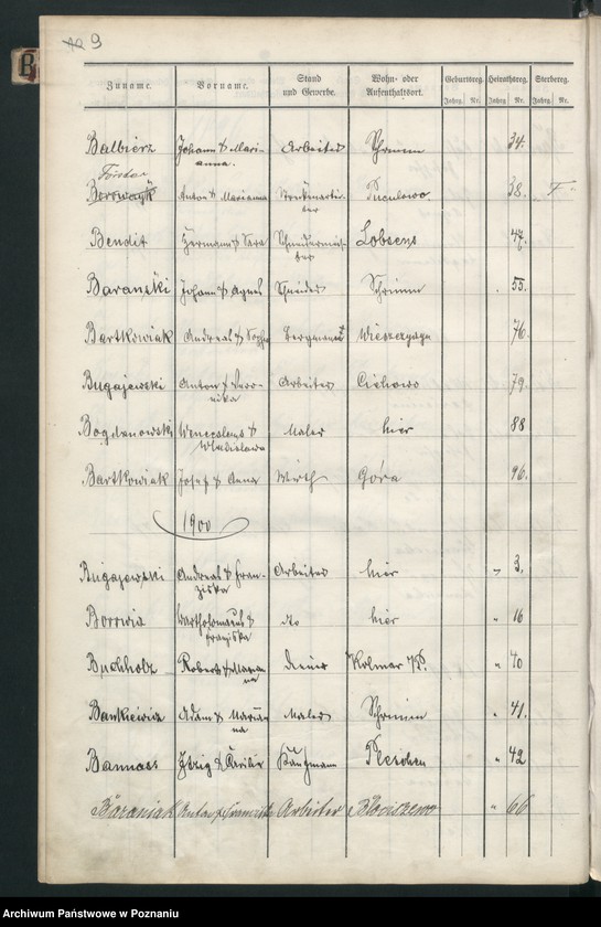 image.from.unit.number "[Indeks małżeństw]"