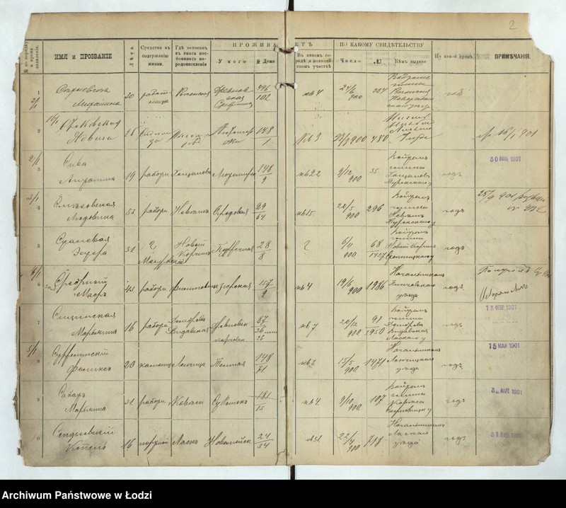 Obraz 4 z jednostki "[Księga ludności niestałej m. Łodzi lit. S, T, U, F, Ch, C, Cz, Sz, Szcz, Ju, Ja za 1901 r.]"