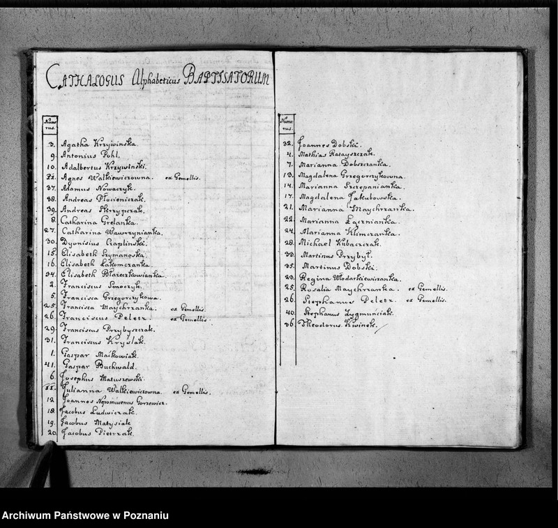 image.from.unit.number "Akta urodzeń, małżeństw, zgonów"