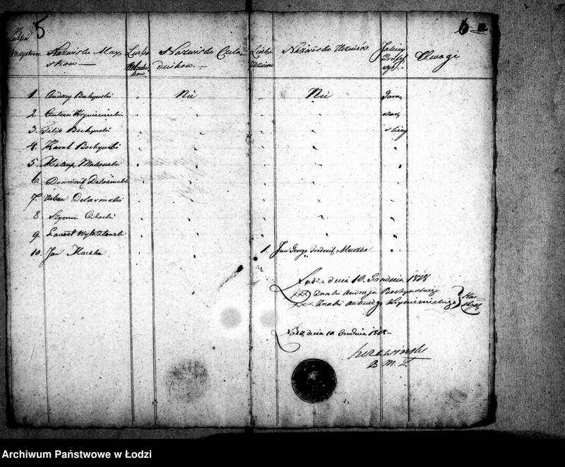 Obraz 8 z jednostki "Akta tyczące się cechu garncarskiego"