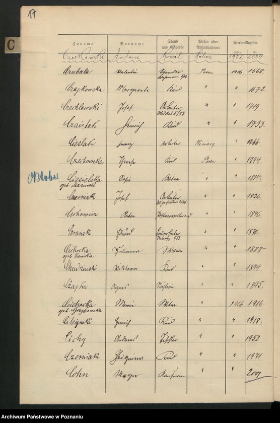 Obraz 19 z jednostki "Spis alfabetyczny zgonów za 1916"