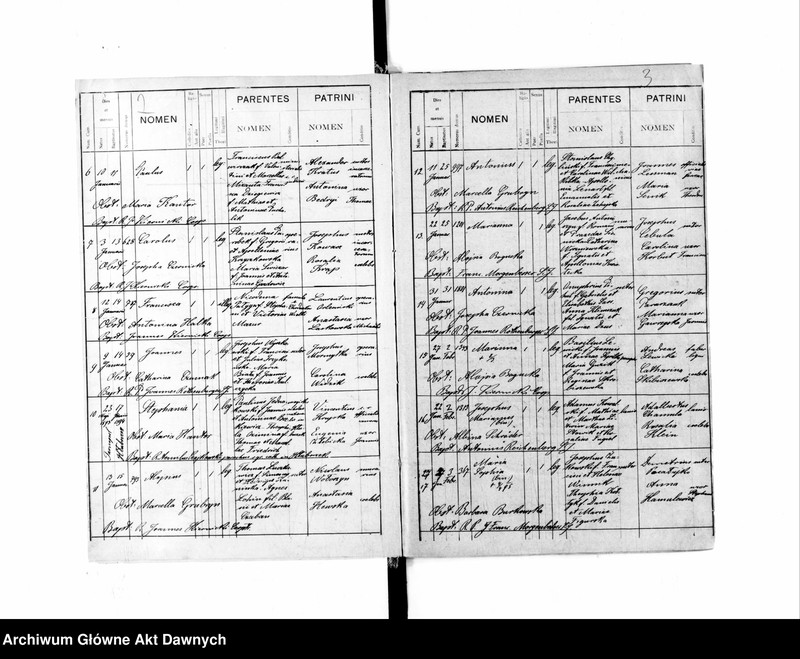 image.from.unit.number "Parafia: Tarnopol. Dekanat: Tarnopol. Księga metrykalna urodzeń, ślubów i zgonów dla miasta Tarnopol i wsi: Biała, Demamorycz*, Dołżanka*, Dyczków**, Hłuboczek Wielki, Janówka, Kurowce, Kutkowce, Petryków, Proniatyn, Zagrobela."