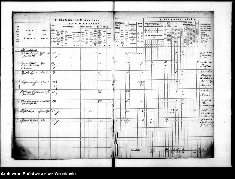 image.from.unit.number "Klassensteuerrolle nebst Eikommens - Nachweisung"