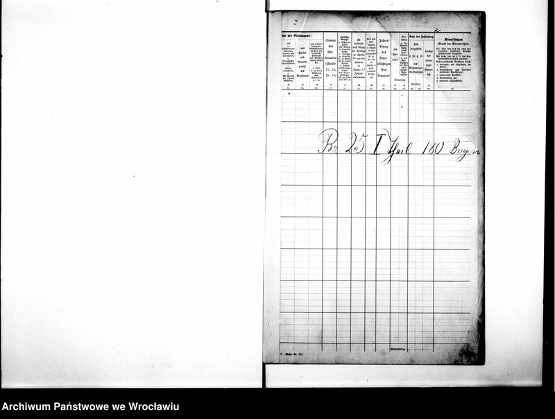 image.from.unit.number "Personenverzeichnisse"