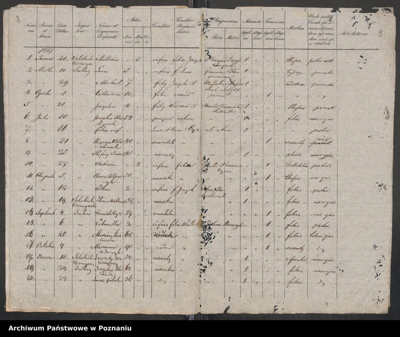 image.from.unit.number "Księga urodzeń, małżeństw, zgonów"