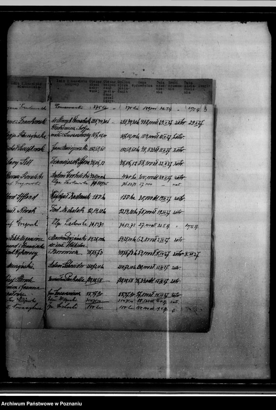 Obraz 7 z jednostki "/Wykazy dotyczące przewłaszczeń nieruchomości ponad 45 ha/"