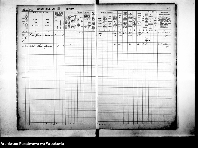 image.from.unit.number "Pesonlienverzeichnisse"